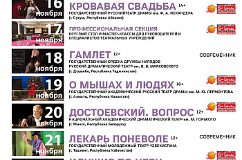 Расписание показов спектаклей Фестиваля Русских зарубежных театров